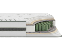 Матрац Aloe Vera Гевея