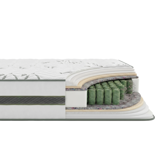 Матрац Aloe Vera Гевея