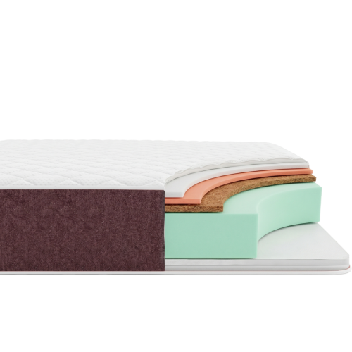 Матрац BASIC Coco Roll