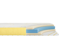 Матрац Smart Kids Banana